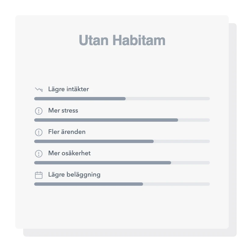 Utan Habitam: lägre intäkter, mer stress, fler ärenden, mer osäkerhet och lägre beläggning